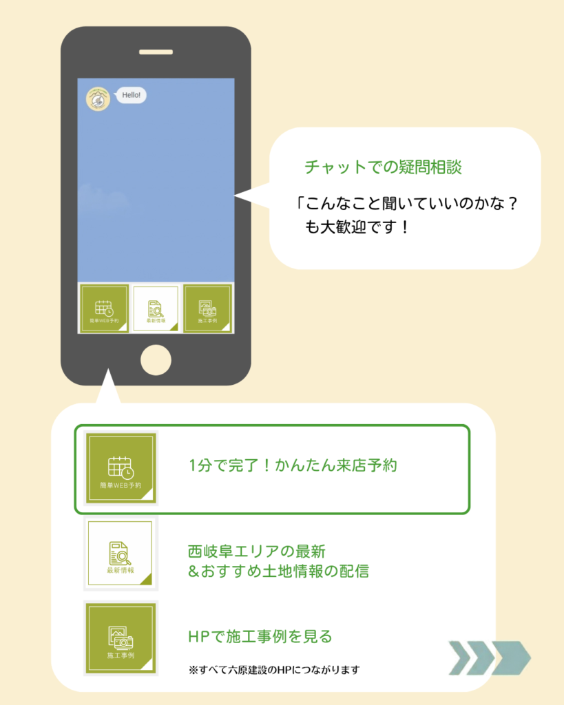 10/1 OPEN!ロクマチ西ぎふ暮らしの相談所